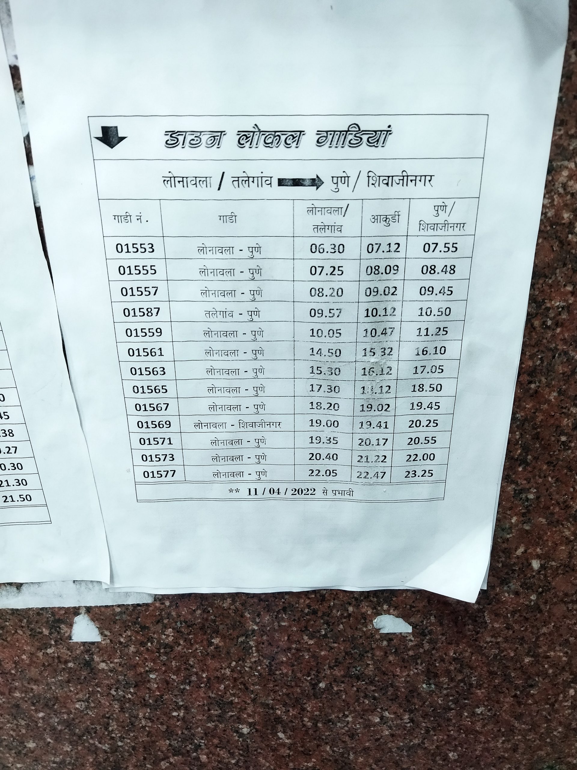 Lonavala to Pune Local Train Time Table 2022